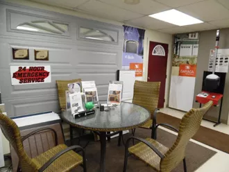 Showroom | Standard+